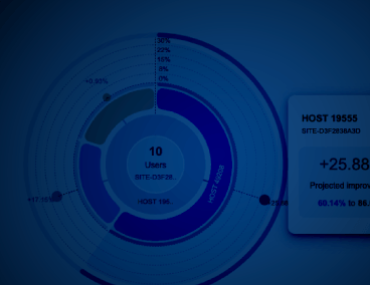 Blog Thumbnail: WAN Insights
