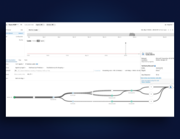 Blog Thumbnail: Cloud Insights によりマルチクラウド パフォーマンスを保証