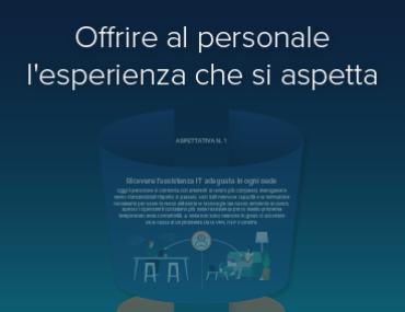 Blog Thumbnail: Offire al personale l'esperienza che si aspetta