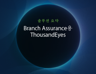 Blog Thumbnail: Branch Assurance