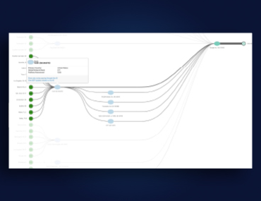 Blog Thumbnail: ThousandEyes BGP モニタリングでネットワークを制御