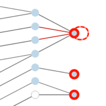 Blog Thumbnail Steam Outage: How to Monitor Data Center Connectivity