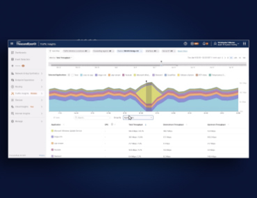 Blog Thumbnail: Traffic Insights でデジタル体験を最適化