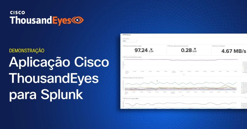 Thumbnail Image for Visibilidade unificada com a aplicação Cisco ThousandEyes para Splunk