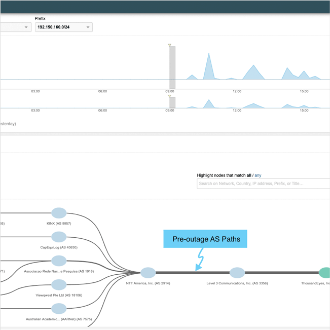 Blog Thumbnail CenturyLink / Level 3 Outage Analysis