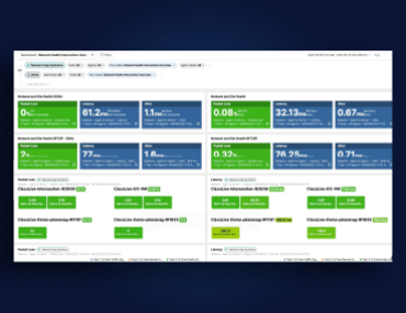 Blog Thumbnail: Visibilità sulle reti OT e IT industriali