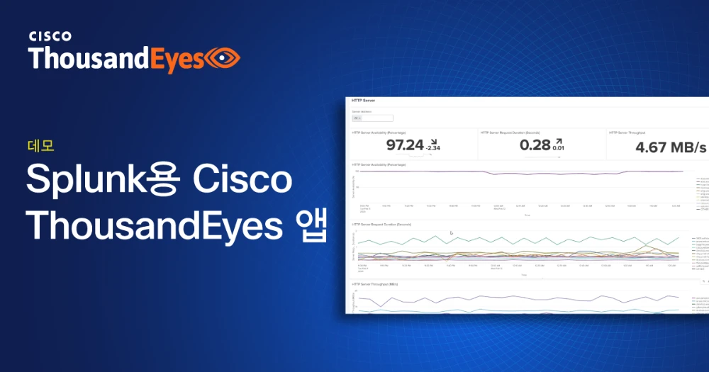 Thumbnail Image for Splunk용 Cisco ThousandEyes 앱을 활용한 통합된 가시성