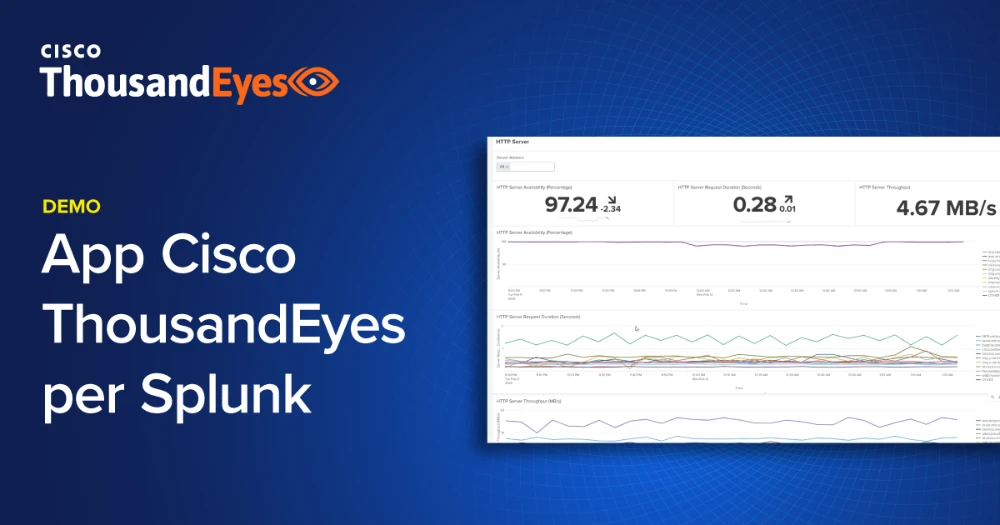 Thumbnail Image for Visibilità unificata con l'app di Cisco ThousandEyes per Splunk