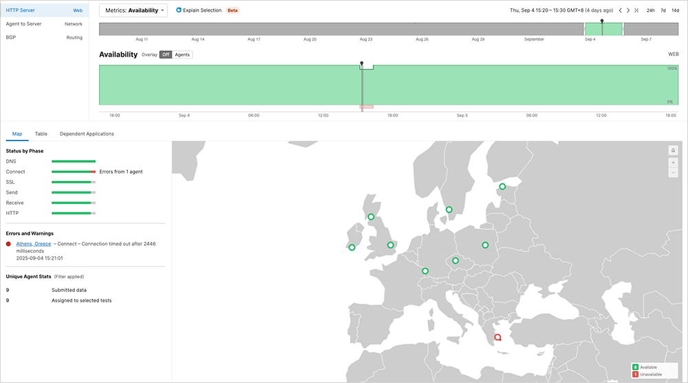 ThousandEyes screenshot showing that Google services only appeared disrupted in southeastern Europe