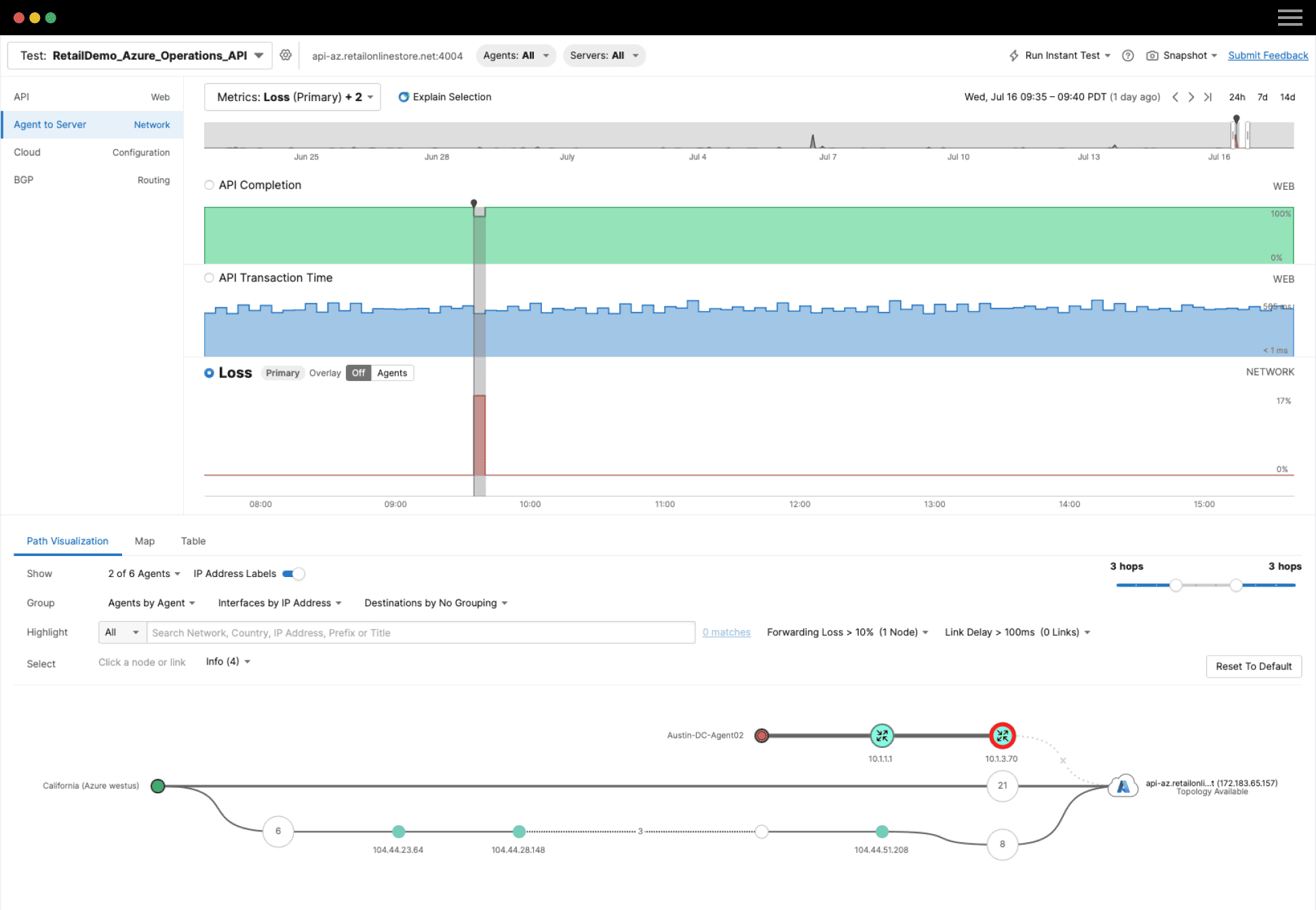 See Across the Internet and External Networks as if You Owned Them