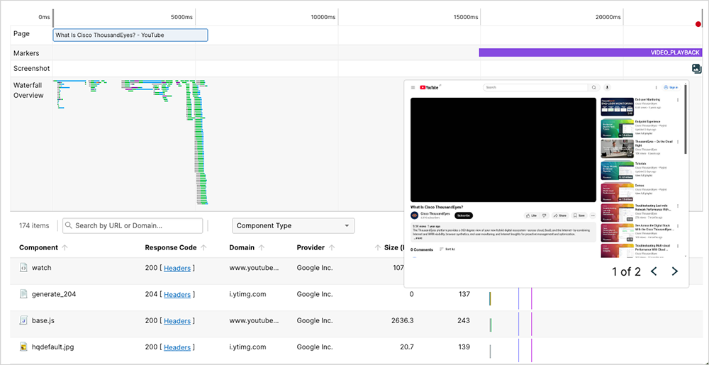 ThousandEyes screenshot showing page components loaded successfully, but video playback failed to initialize, showing only a black screen