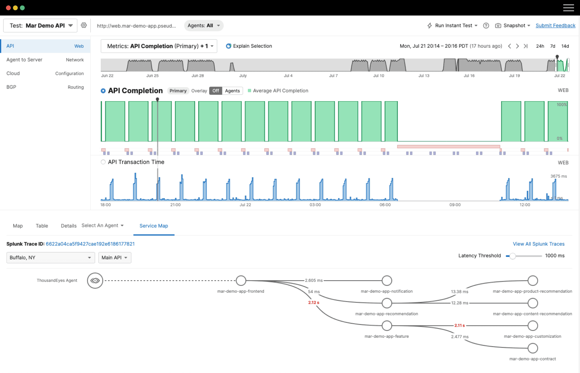 Adaptive API Visibility for Your Applications