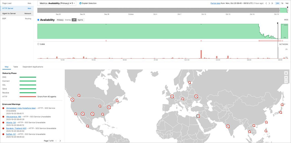 AWS Outage Analysis: October 20, 2025