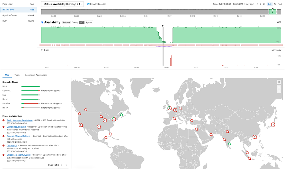 Screenshot showing that as the AWS outage progressed, ThousandEyes began observing 503 Service Unavailable errors
