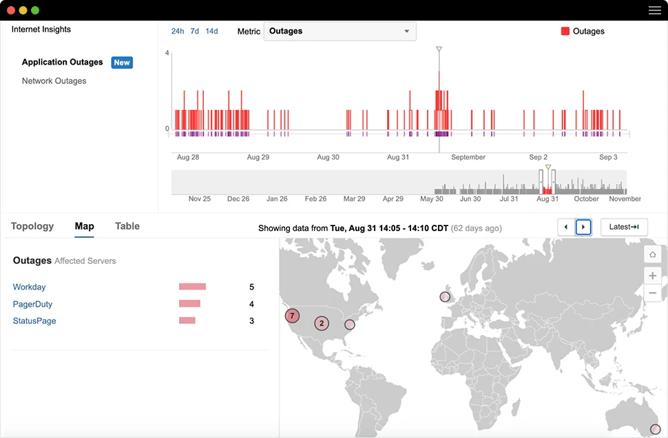 Internet Insights ofrece visibilidad de la disponibilidad de las aplicaciones, la naturaleza de las interrupciones y su escala y alcance geográfico