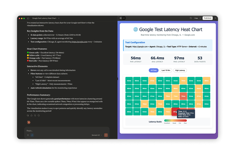 AI Workload Readiness