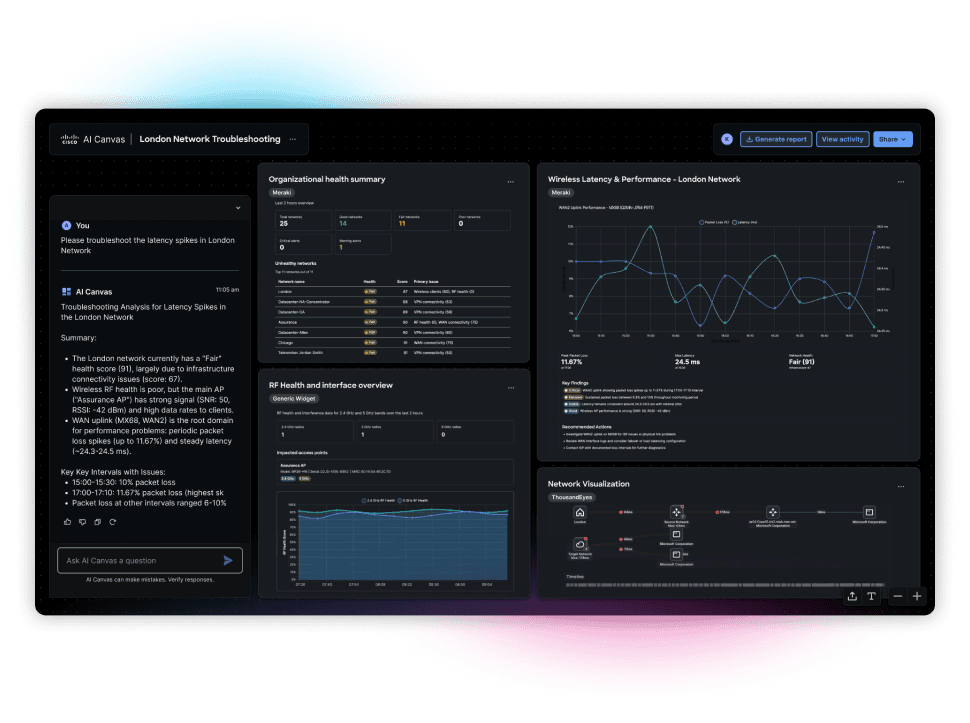 Your Workspace for Real-time Investigation and Resolution