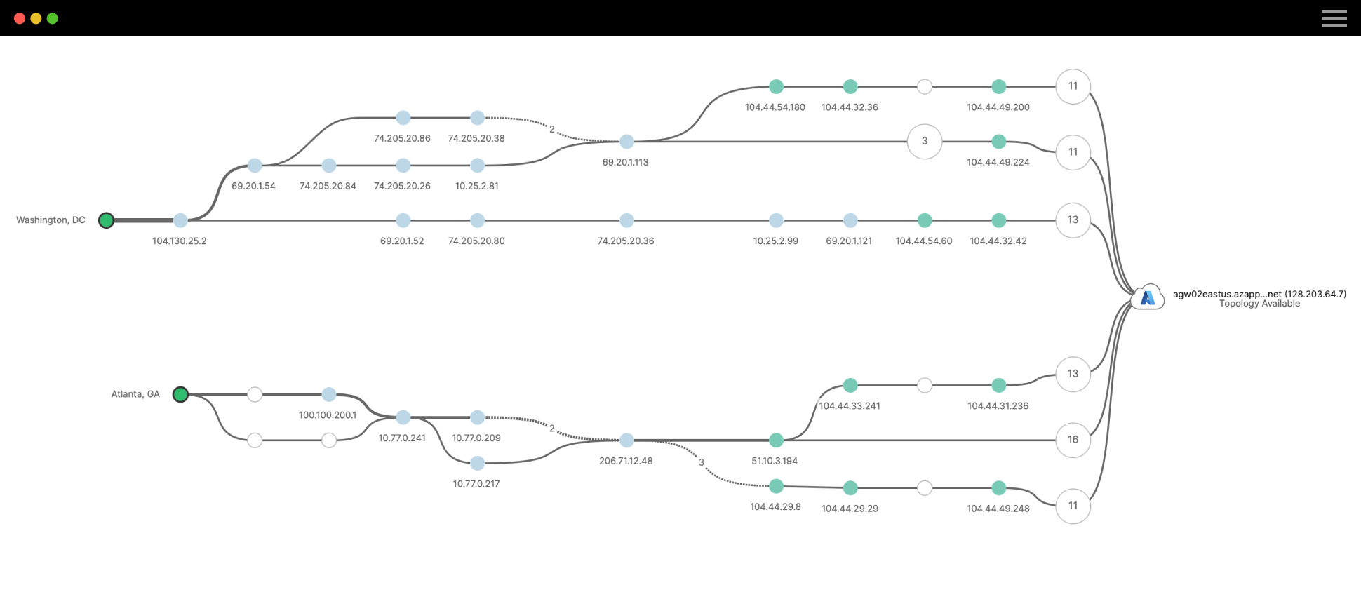アプリケーション層とネットワーク層でのパフォーマンスの提供状況が表示された Azure モニタリングを示す、ネットワークパス可視化の図
