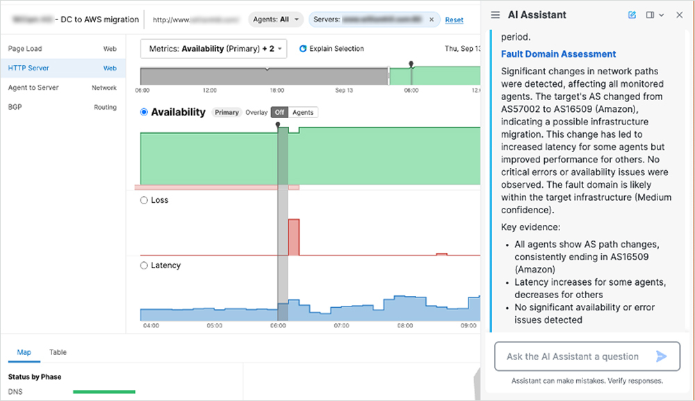 Screenshot of the Cisco AI Assistant assessing fault domains within the ThousandEyes platform