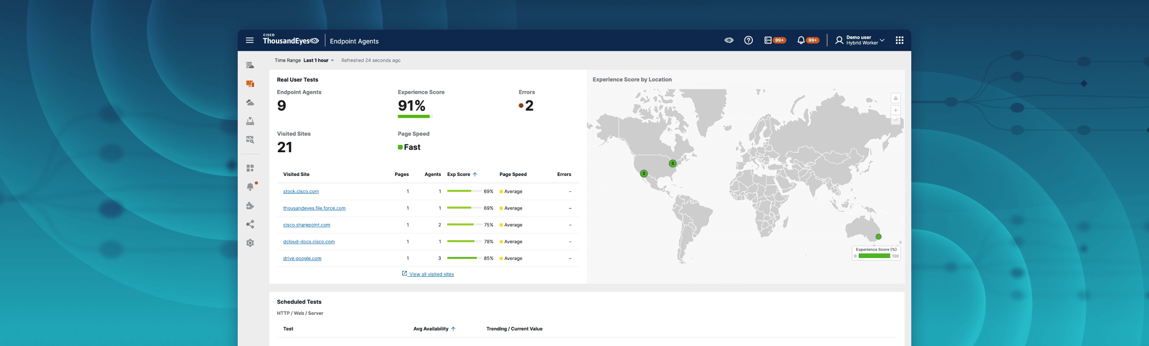 Endpoint Experience Endpoint Experience