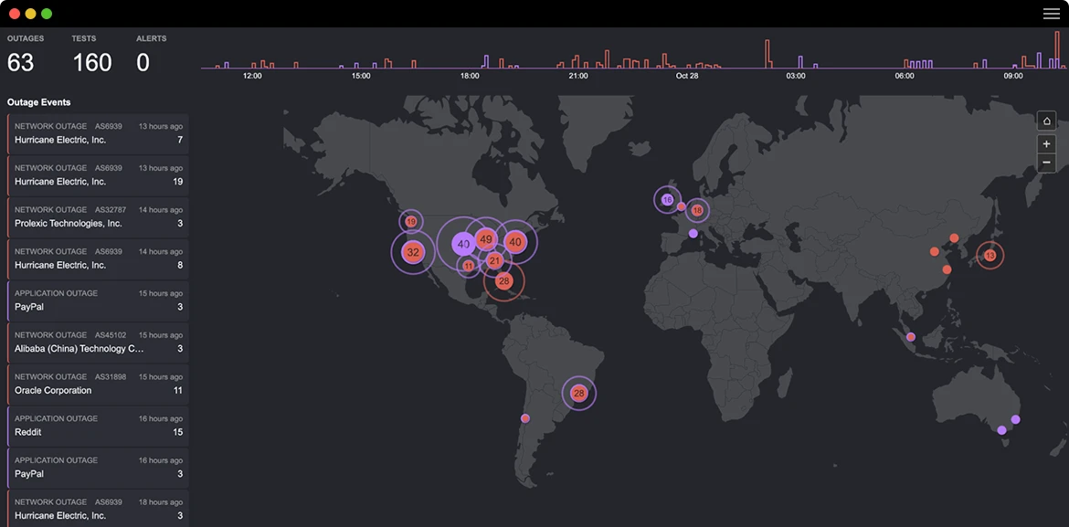 Internet Insights（互联网洞察）控制面板可将近期以及当前发生的中断事件在全球地图上进行叠加显示