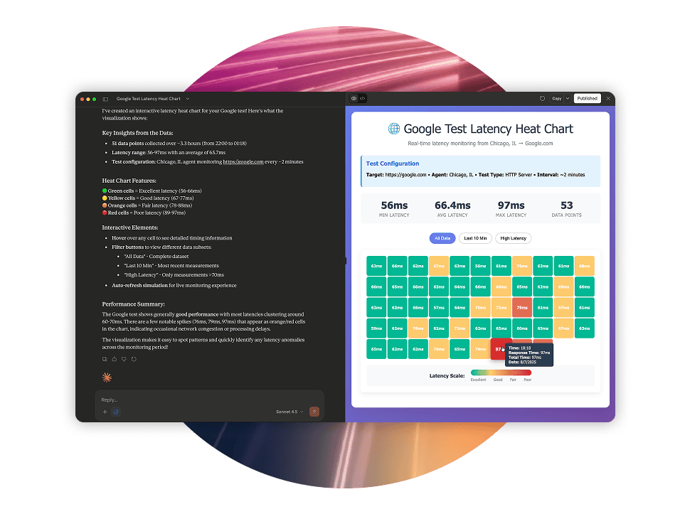Bring ThousandEyes Intelligence to AI Assistants