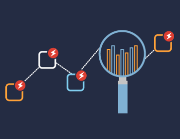 Blog Thumbnail: Presentiamo Internet Insights: Application Outages
