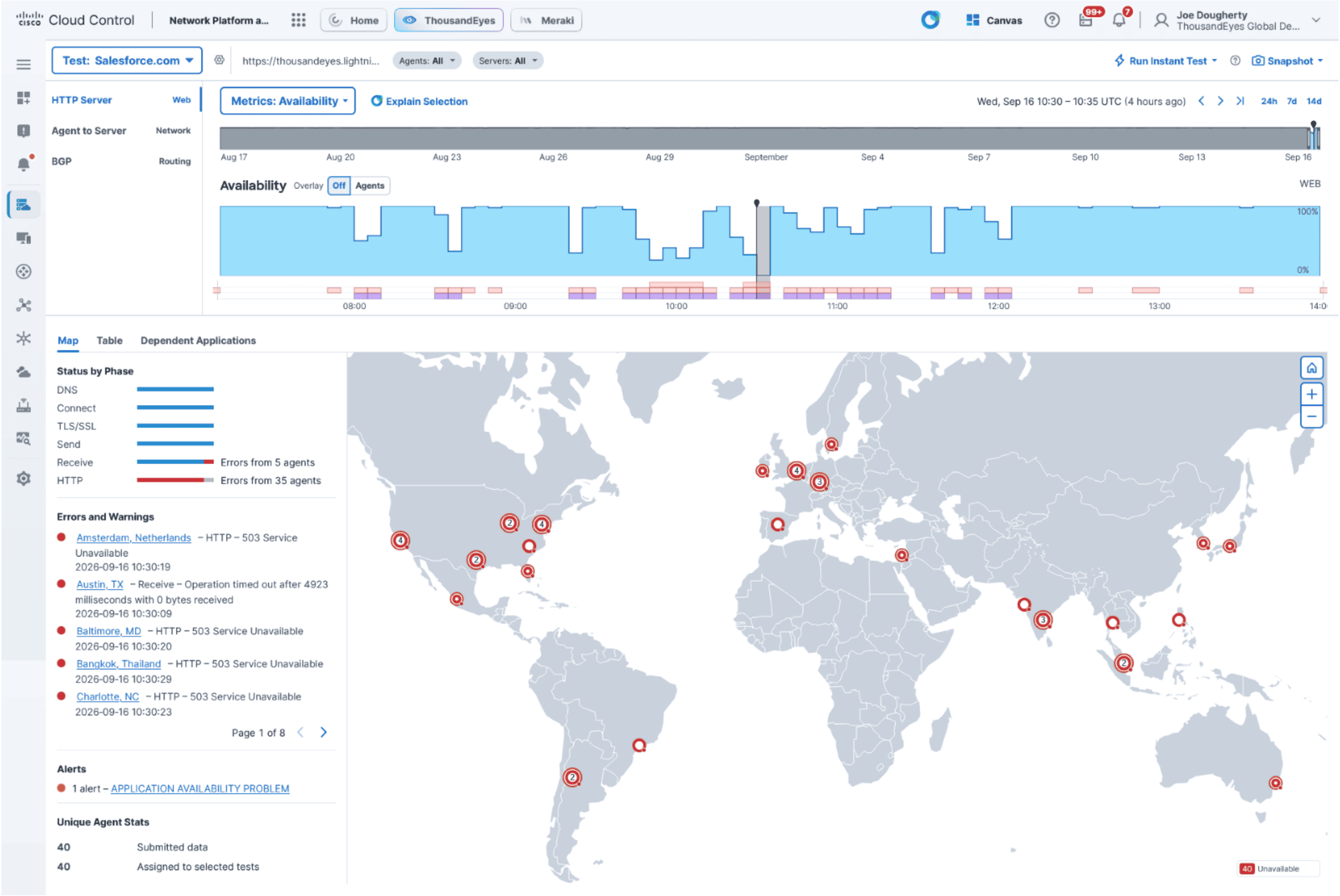 ThousandEyes global vantage points observed HTTP 503 responses and timeouts between 7:50 and 12:30 (UTC) on September 16, 2026.  