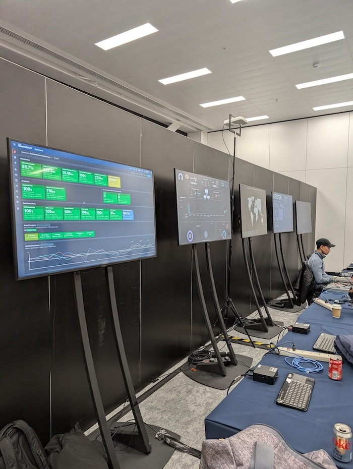 Detail of the dashboard wall inside the NOC/SOC