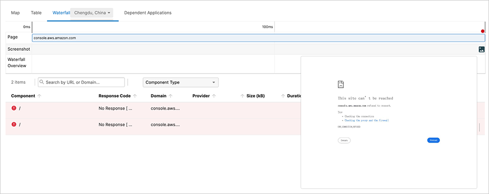 ThousandEyes screenshot showing the AWS console was unreachable during the incident