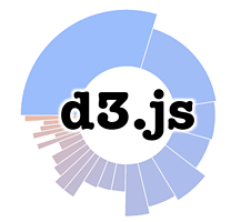 Integrating Reusable D3 Components for AngularJS Environment