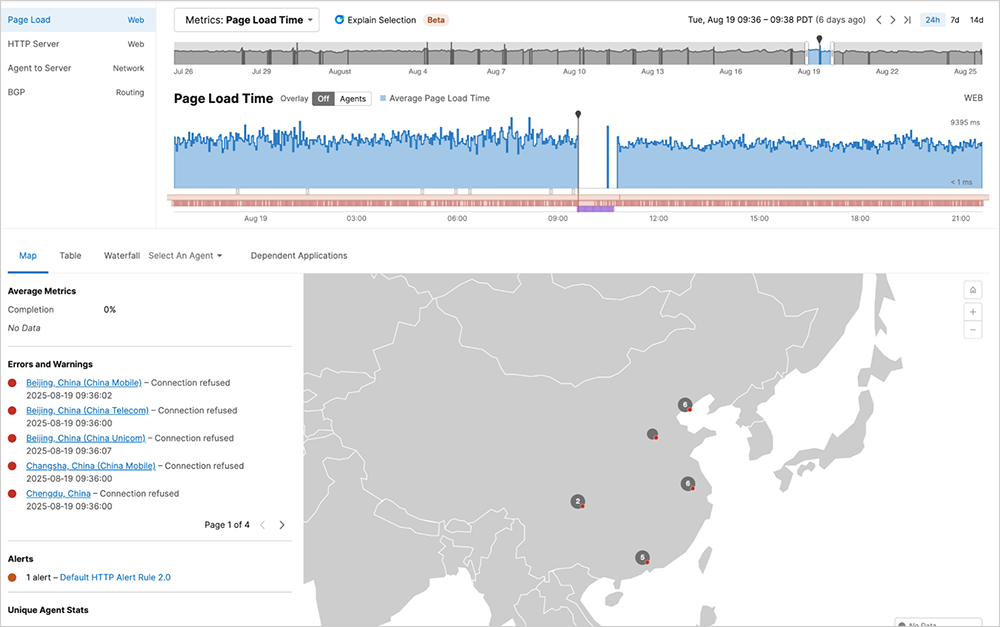 Screenshot showing that during the disruption ThousandEyes observed connection refused messages