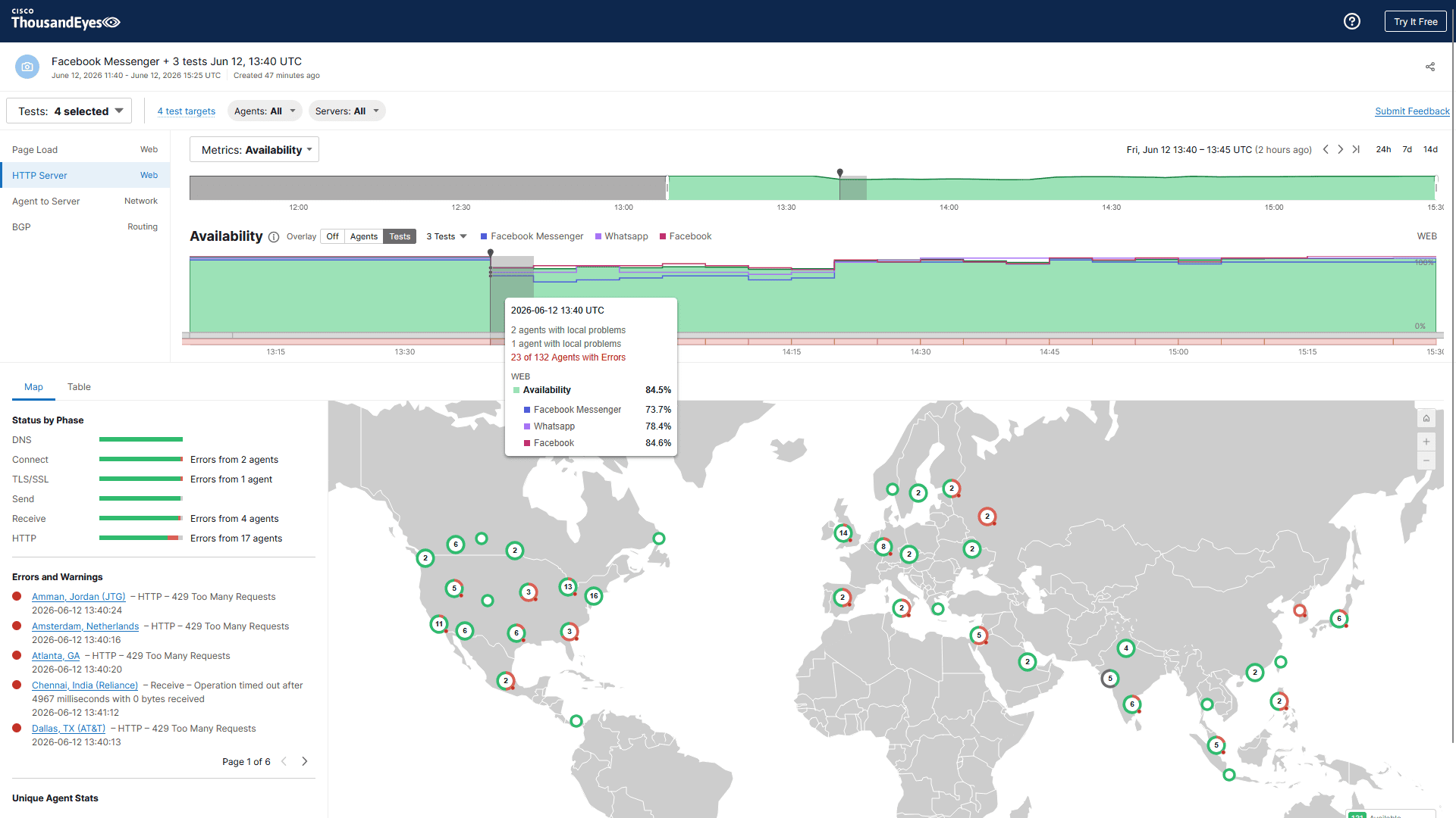 ThousandEyes global vantage points observed response errors and timeouts from Meta services between 13:40 and 15:30 UTC on June 12. 