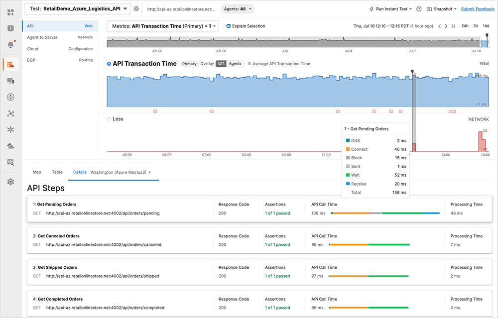 Screenshot of the ThousandEyes platform monitoring APIs