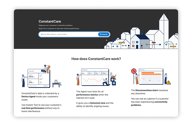Proactive Service Operations