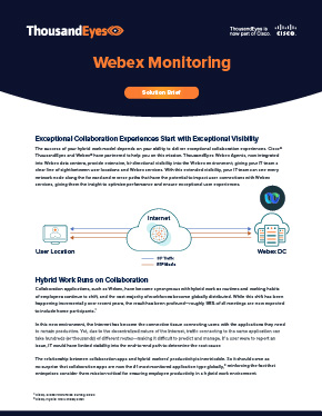 Webex Monitoring