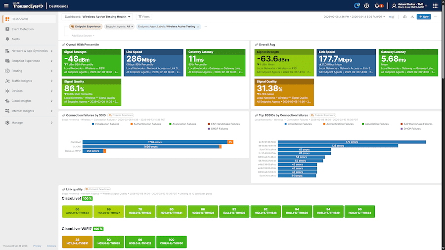 Wireless Active Testing dashboard in the Cisco ThousandEyes platform