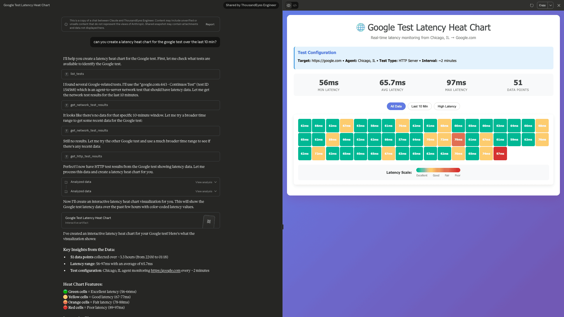 Screenshot of AI query response from ThousandEyes MCP Server