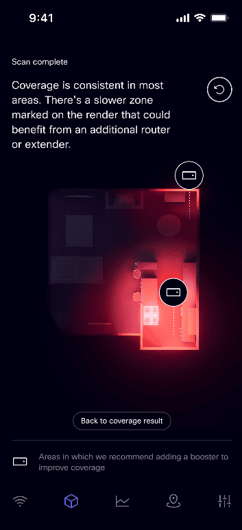 Figure 2. WiFi Heatmap Wifi heatmap