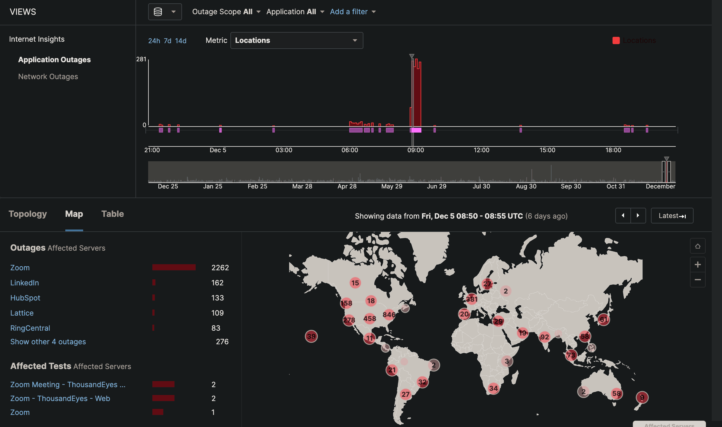 Internet Insights &ndash; Global Internet Outages Monitoring
