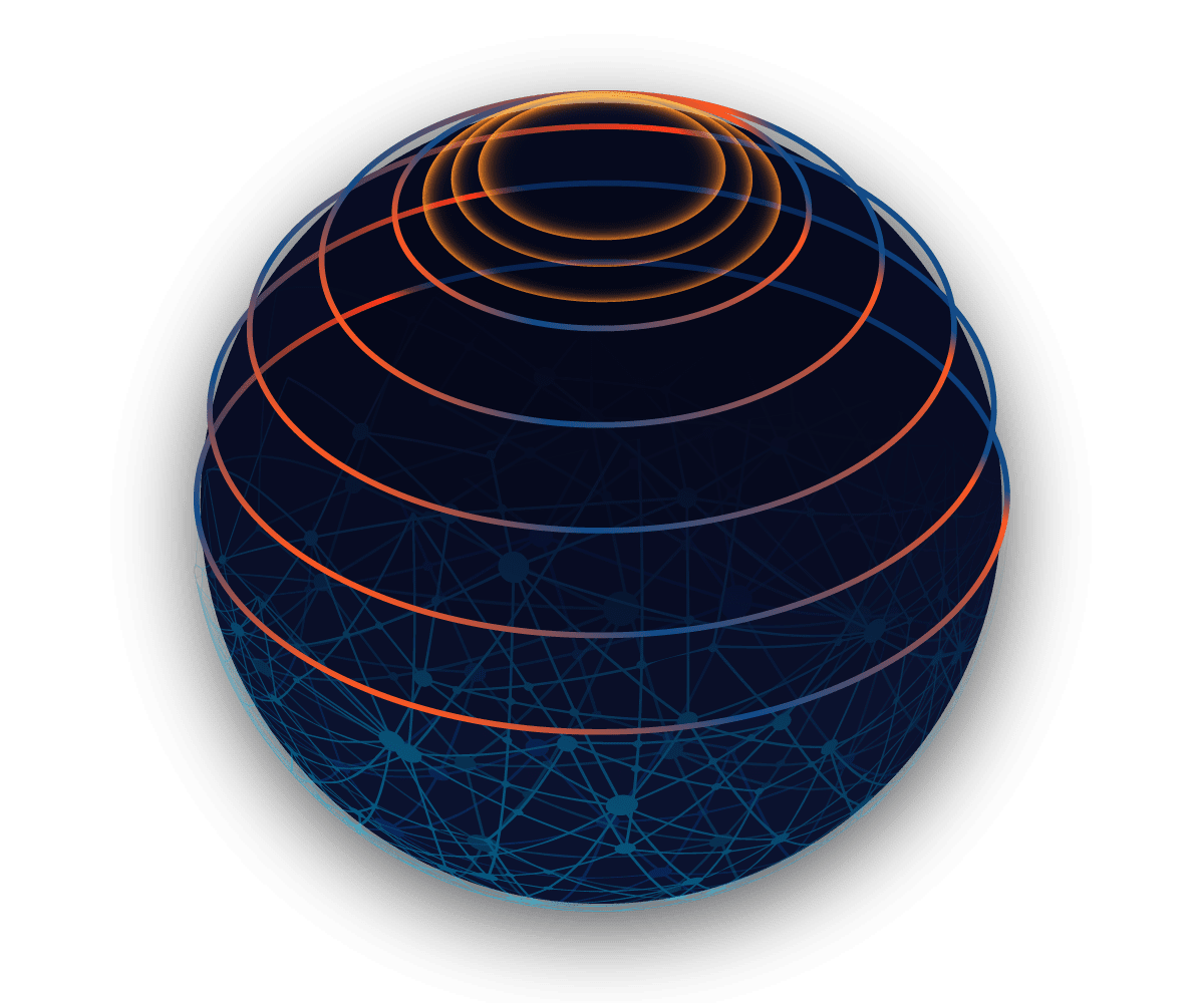 Getting Started With ThousandEyes